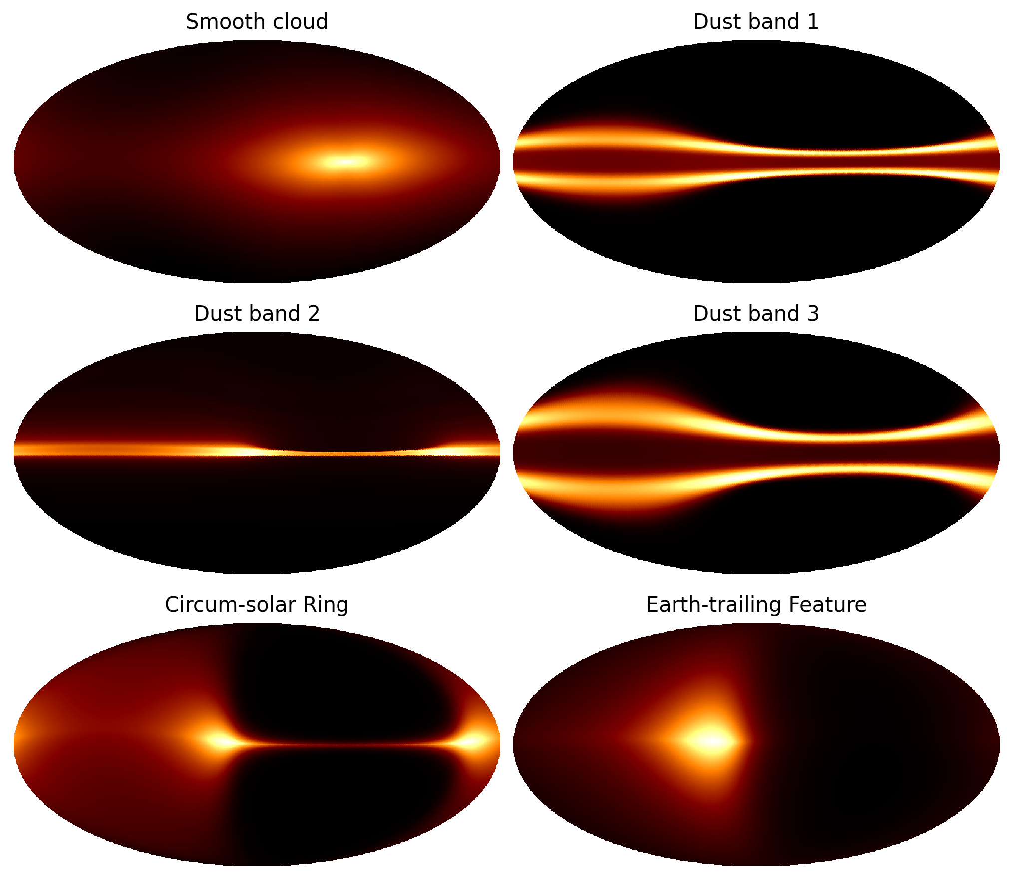 Component maps